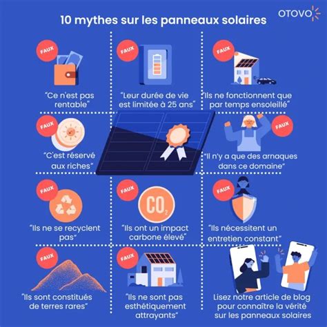 la vérité sur les panneaux solaires|5 mythes sur l’énergie solaire .